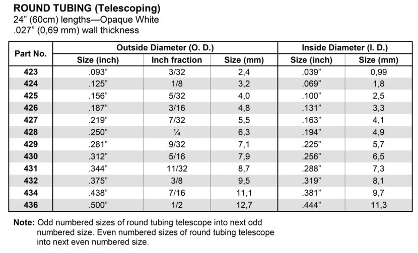 round-tubing-60cm-table