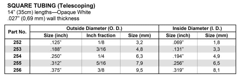 Evergreen Opaque White PolyStyrene Square Tubing | Multifilla