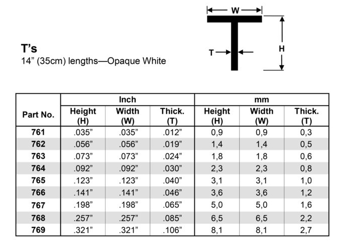 t-shape-table